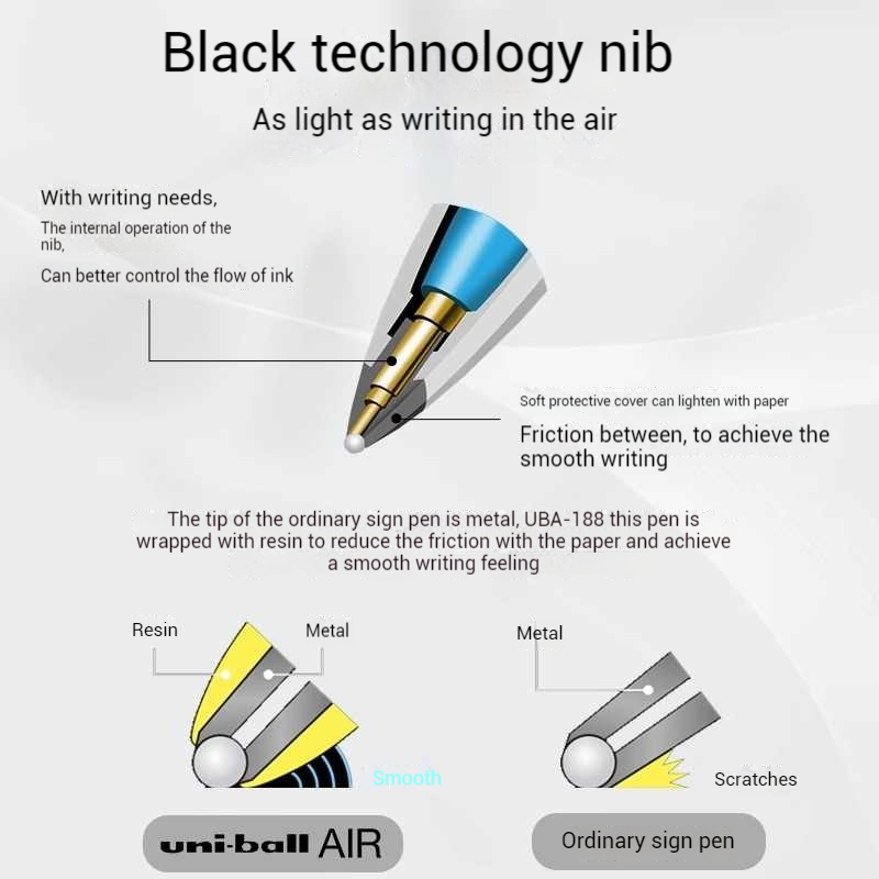 Uni Ball AIR Black Tech Gel Pe - Office Tech Supply 评论和价格